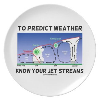 To Predict Weather Know Your Jet Streams Party Plates