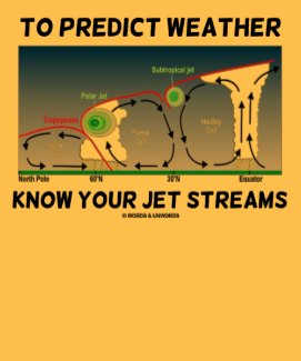 To Predict Weather Know Your Jet Streams T Shirts