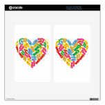to summer flipflop heart skins for kindle fire
