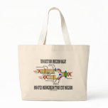 Today Is Genes Day So I'm Showing You My Genes bags