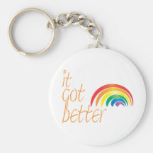 Tolerance Gay Pride Rainbow Keychain