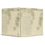 Tonga Oceania no 47 binders