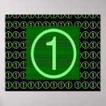 Top Green Business Posters