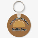 top of the muffin key chain keychain