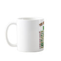 Top Ten reasons to be Irish mugs