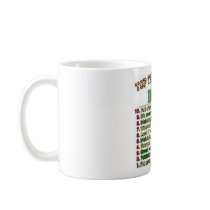 Top Ten reasons to be Irish mugs by rjvalentic Top Ten reasons to be Irish mugs