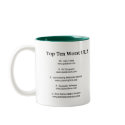 Top Ten Worst URLs mugs by clarachandler Top Ten Worst URLs mugs