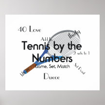 TOP Tennis by the Numbers Posters