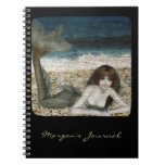 Topazia Notebook notebooks