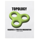 Topology Requires A Twisted Imagination (Toroid) Personalized Flyer