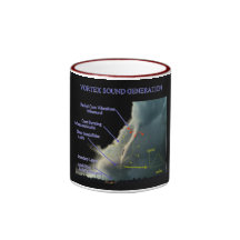 Tornado_infrasound_sources Mugs