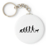 Tosa Inu Keychain