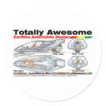 Totally Awesome CARBIKES v8 stickers
