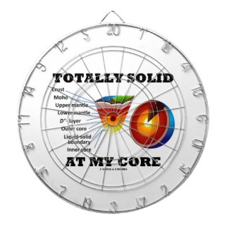Totally Solid At My Core (Layers Of The Earth) Dart Board