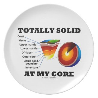Totally Solid At My Core (Layers Of The Earth) Plate