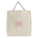 Tote Bag Template by SRF embroidered bags