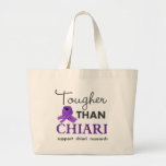 Tougher than Chiari Canvas Bags