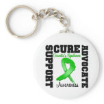 Tourette's Syndrome Support Advocate Cure Key Chain