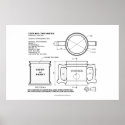 Traditional English Cider Mug posters
