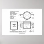 Traditional English Cider Mug Posters