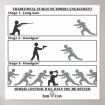 Traditional Stages of Zombie Engagement Poster