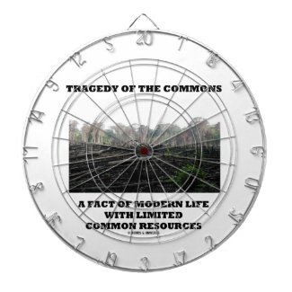 Tragedy Of The Commons A Fact Of Modern Life Dartboard