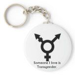 trans symbol, Someone I love is Transgender. Keychain