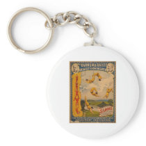 Trapeze artists Barnum & Bailey 1896 Keychain