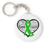 Traumatic Brain Injury Heart Ribbon Collage Keychains