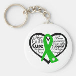Traumatic Brain Injury Heart Ribbon Collage Keychains