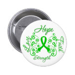 Traumatic Brain Injury Hope Motto Butterfly Pins