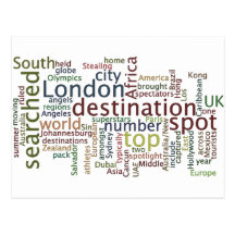 Travel destination post card