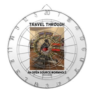 Travel Through An Open Source Wormhole (Duke) Dartboard