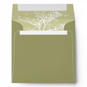 tree envelope