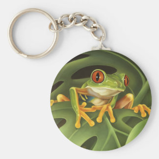 kermit the frog key chain