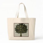 Tree Garden Tote Bags