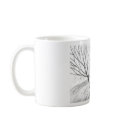 Tree mugs
