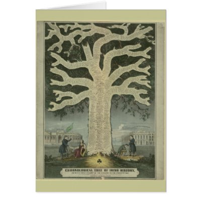 Tree of Irish History Card by ZephyrusBooks
