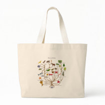 Tree Of Life Tote Bags