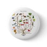 agnostic, animal, art, artwork, atheist, design,