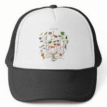 Tree Of Life hats by atheist_store Tree Of Life hats