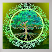 Tree of Life Health Poster