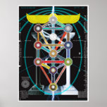 Tree of Life Kabbalah Etz haChayim posters