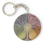 Tree of Life Keychain