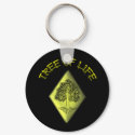 Tree Of Life. keychains by colintonwigglys Tree Of Life. keychains