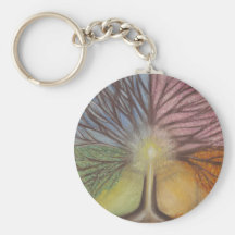 Tree of Life Keychain