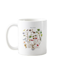 Tree Of Life mugs