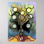 Tree of Life Posters
