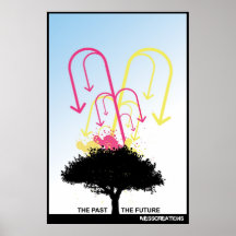 Tree Of Life Print