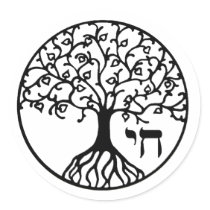 TREE of LIFE - Sefirah stickers